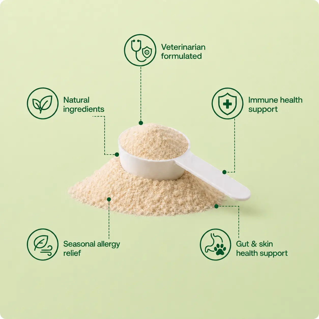 FurLife™ Colostrum+