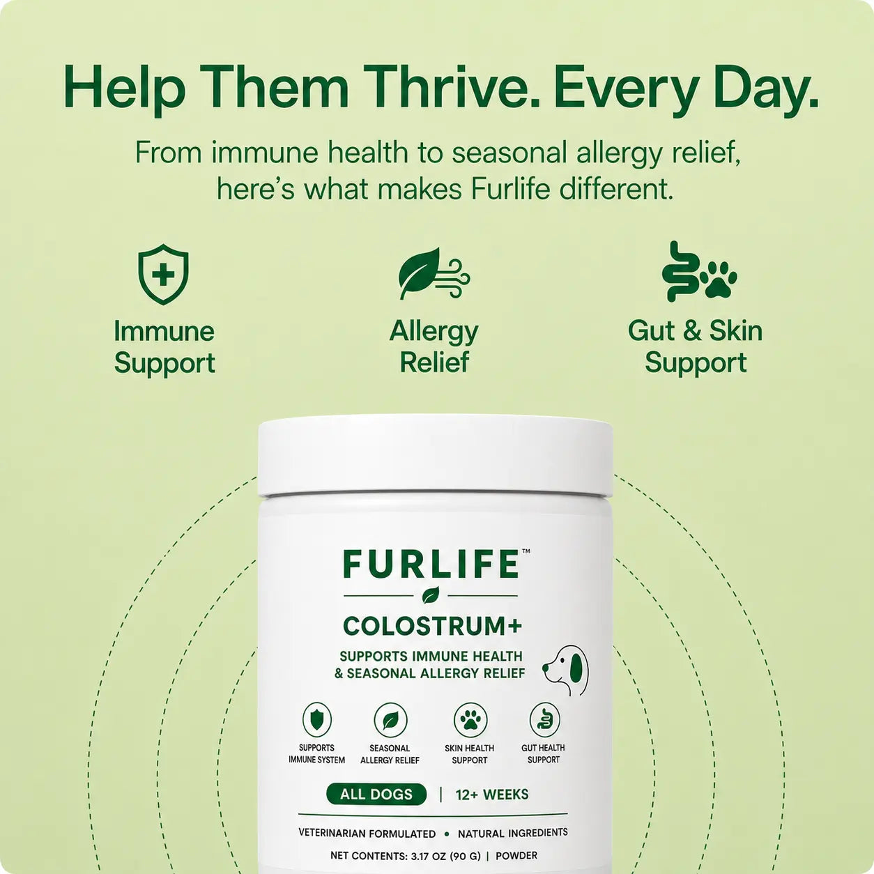 FurLife™ Colostrum+